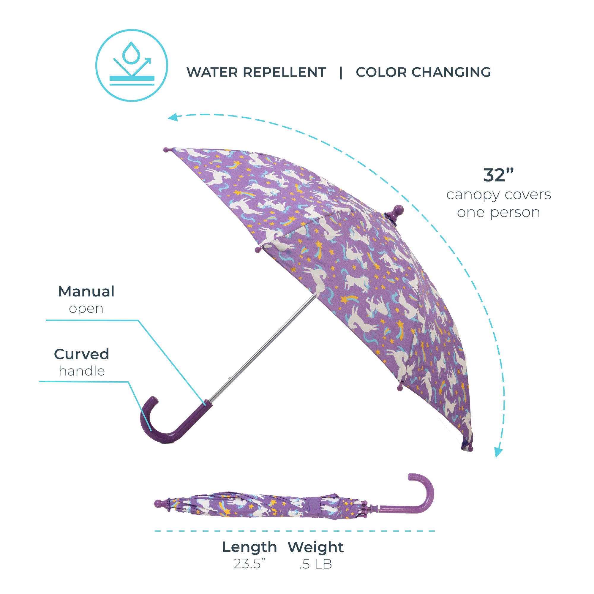 Kid's Rain-Activated Color Changing Umbrella - Image 12