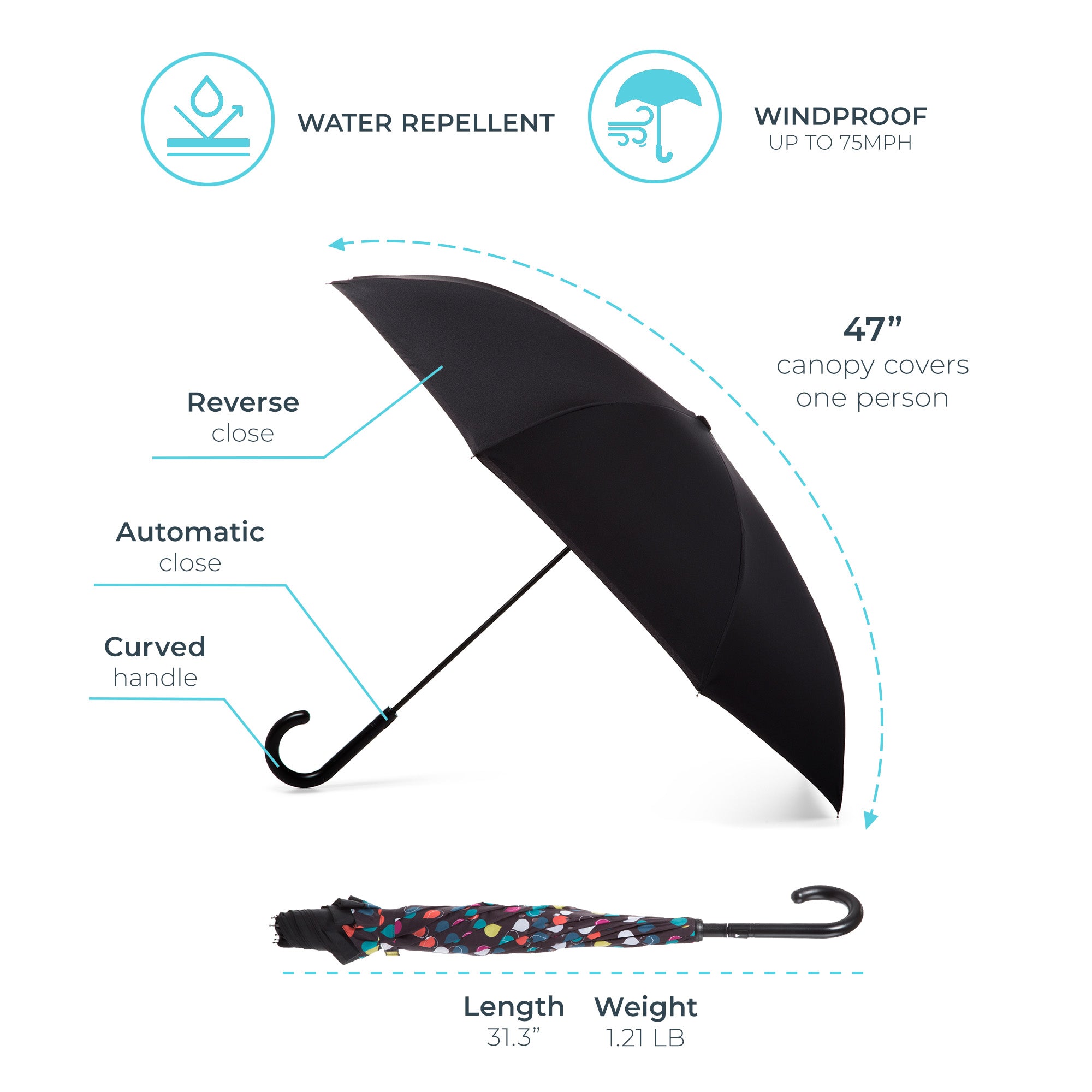 Stick Reverse-Close Umbrella with Under-Canopy Print - Image 11