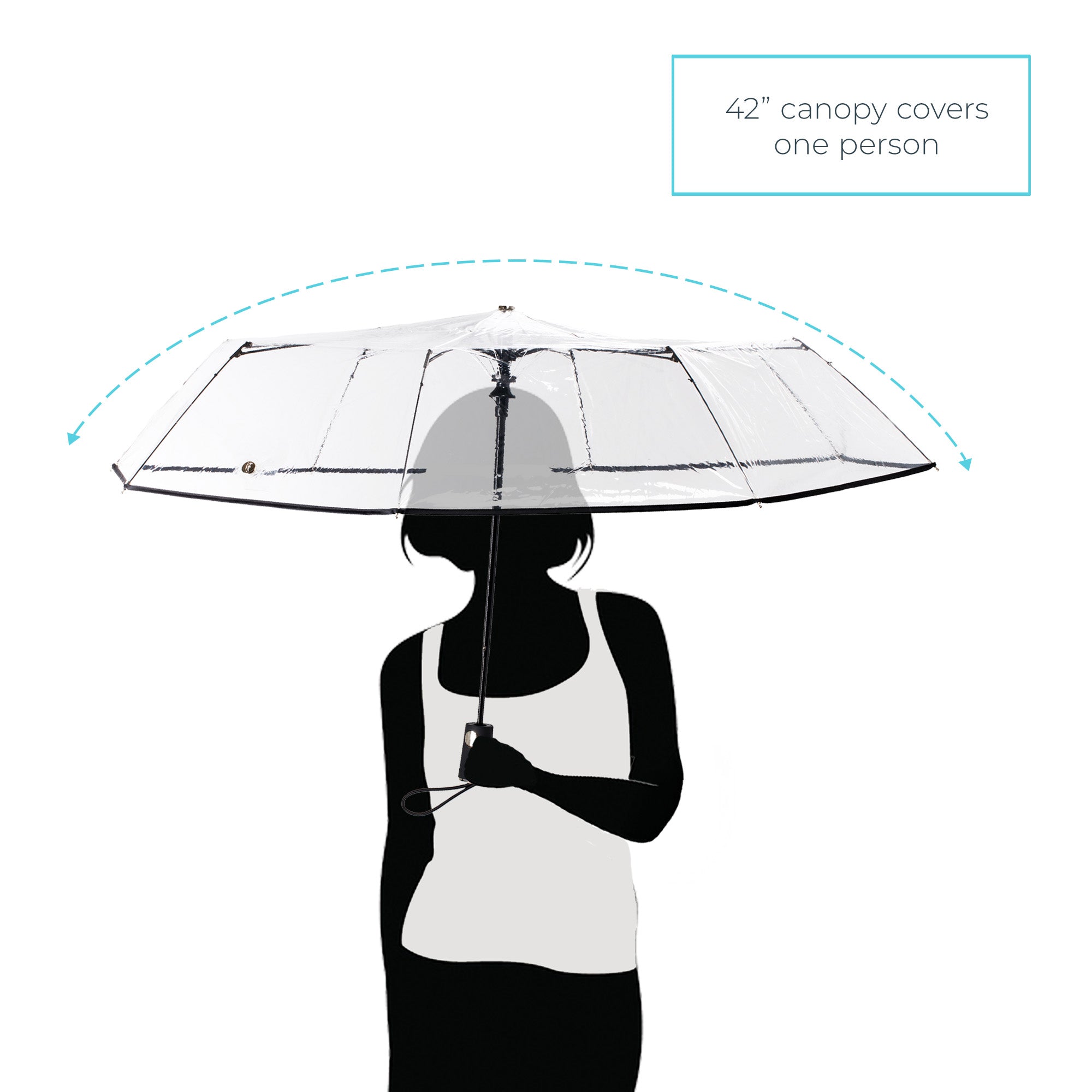 Ultra Clear Folding Umbrella - Image 5