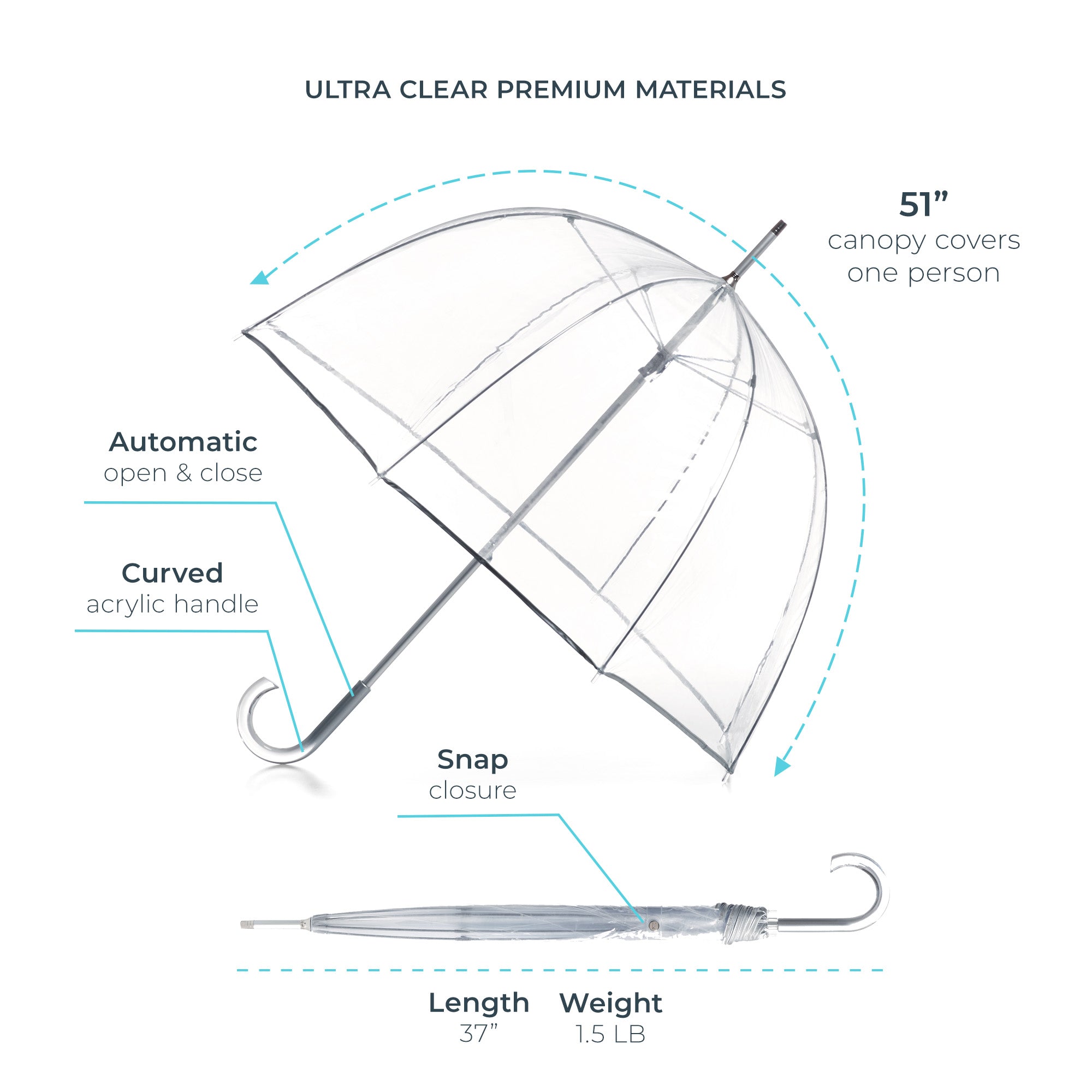 Clear Bubble Umbrella with Clear Acrylic Handle - Image 28