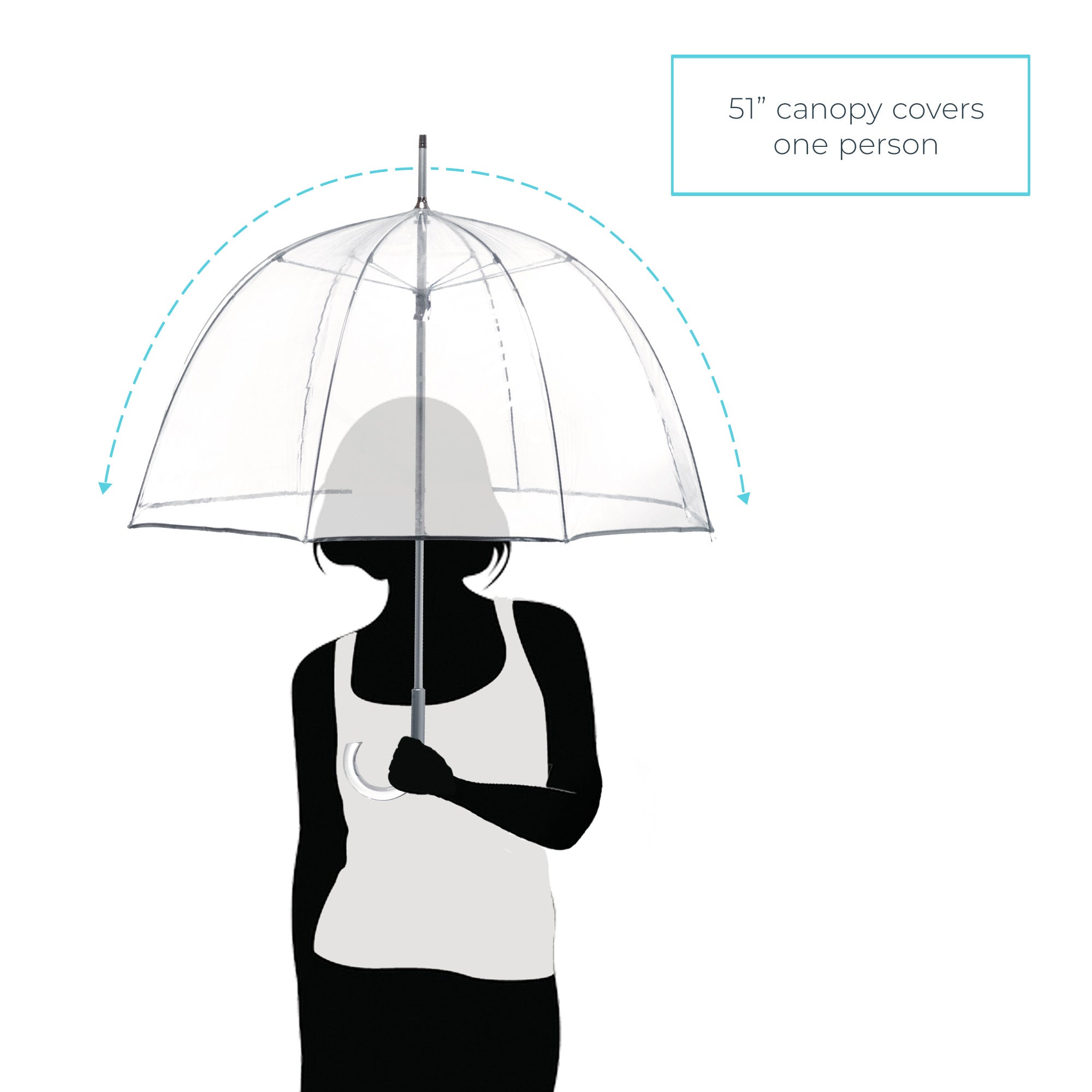 Clear Bubble Umbrella with Clear Acrylic Handle - Image 17