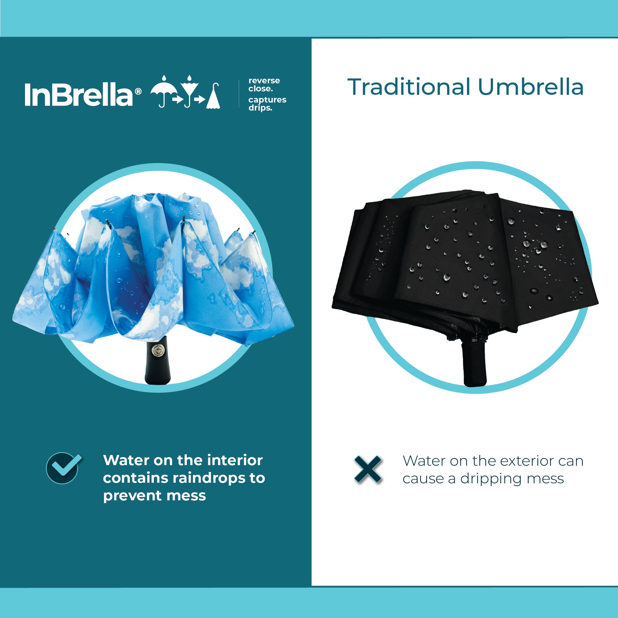 Folding Reverse-Close Umbrella with Wind Protection - Image 22