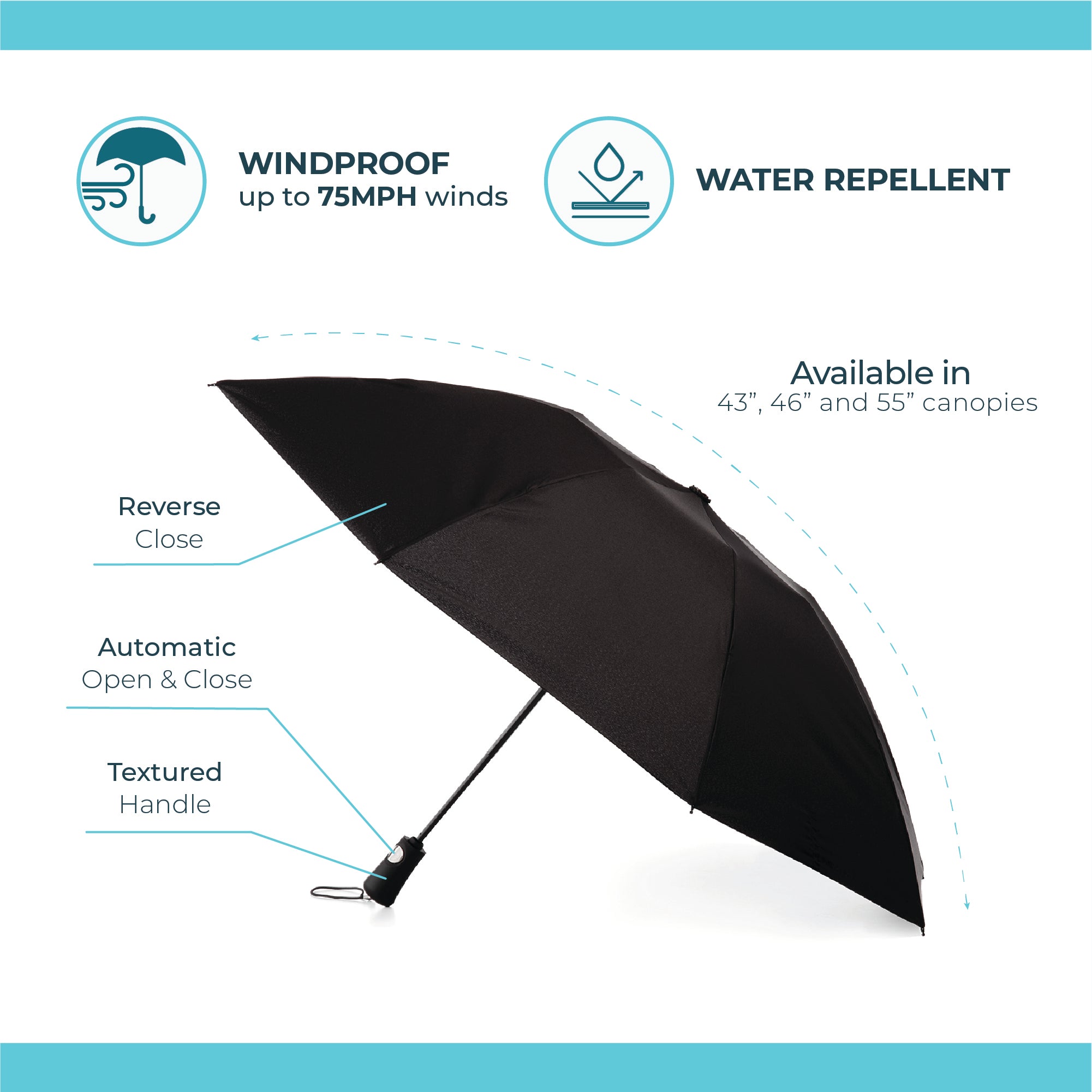 Folding Reverse-Close Umbrella with Wind Protection - Image 12