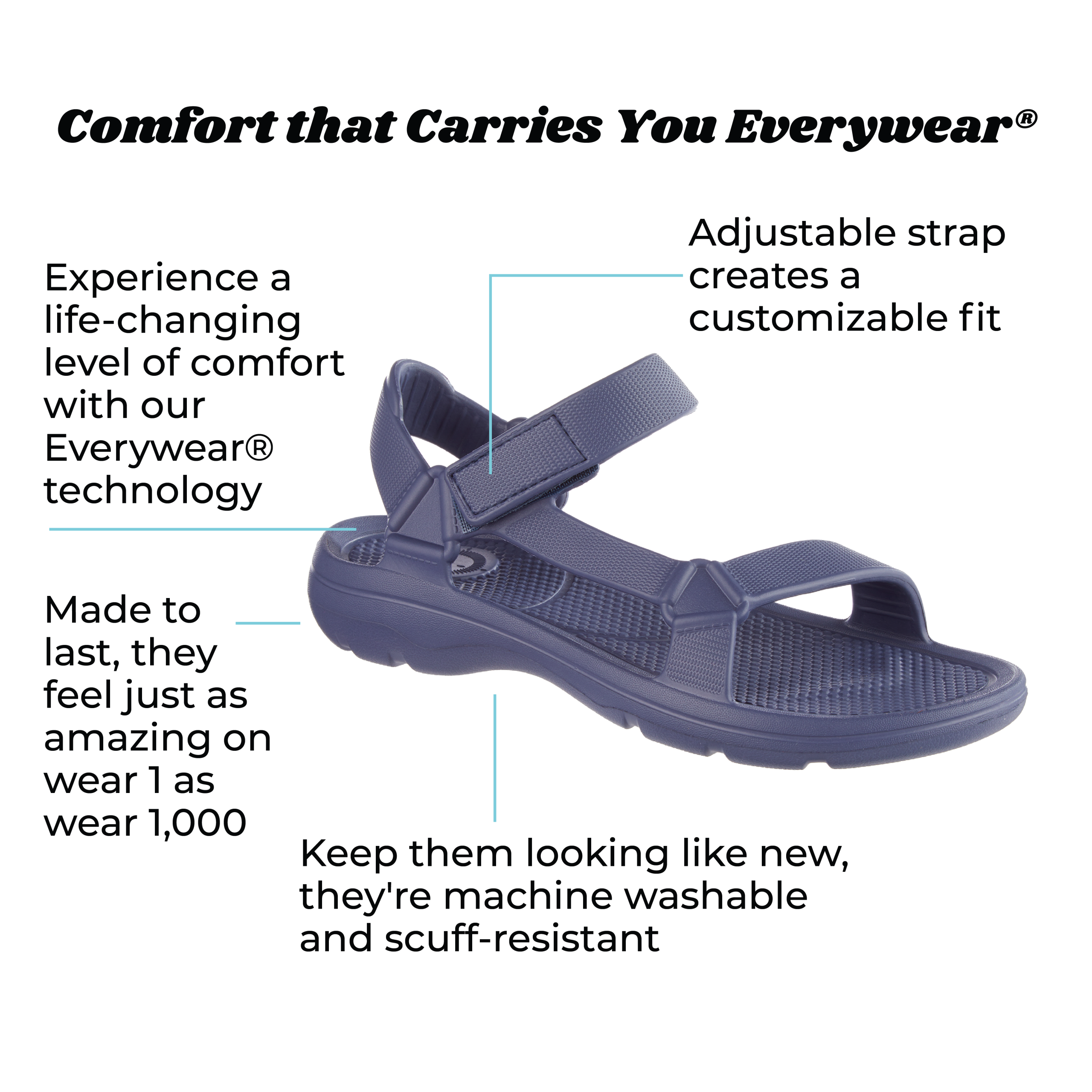 Men's Riley Adjustable Sport Sandal - Image 6
