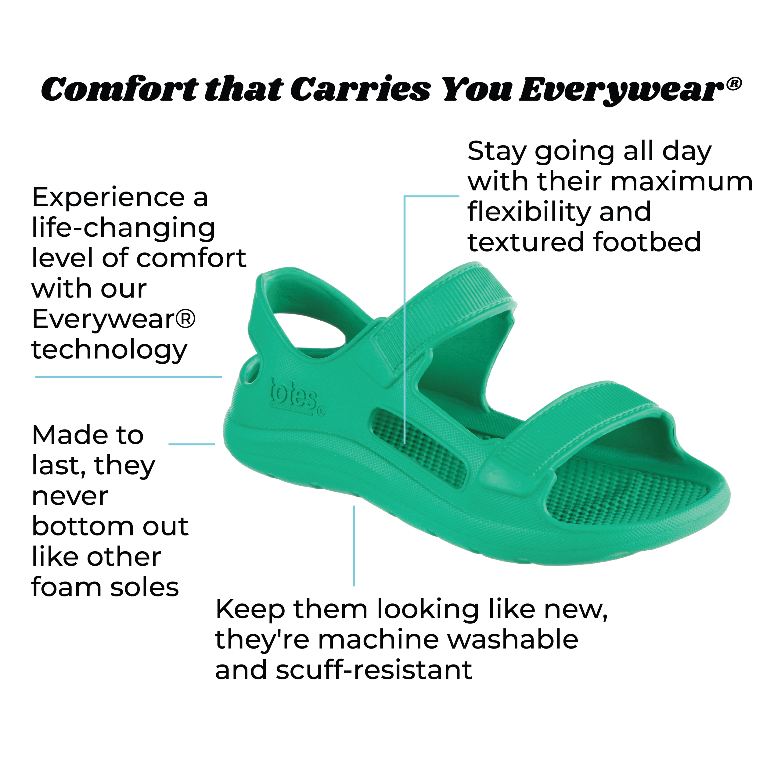 Kid's Riley Sport Sandal - Image 6