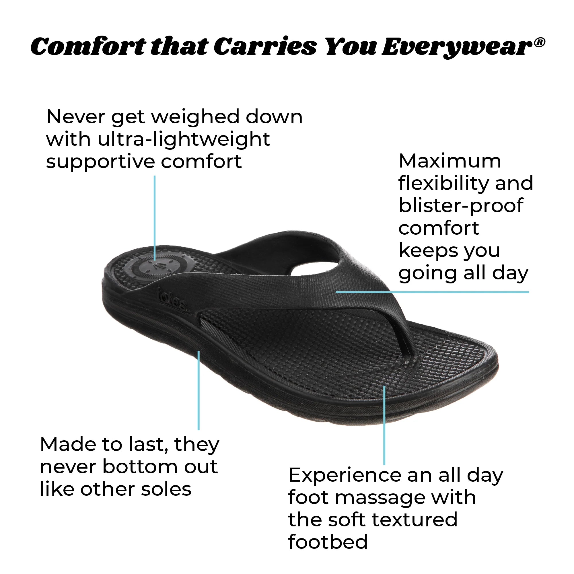 Women's Ara Flip Flop - Image 14