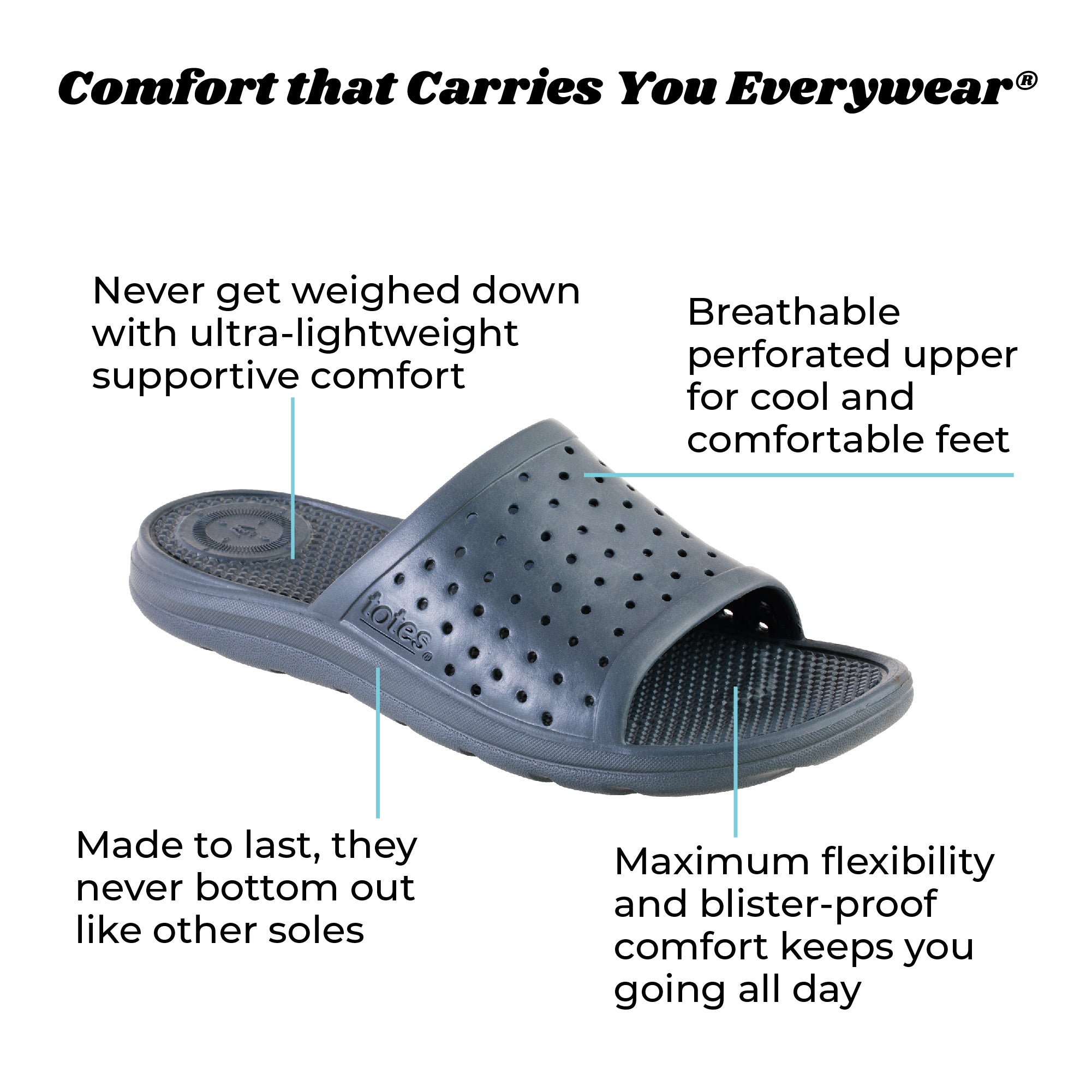 Women's Perforated Slide - Image 6