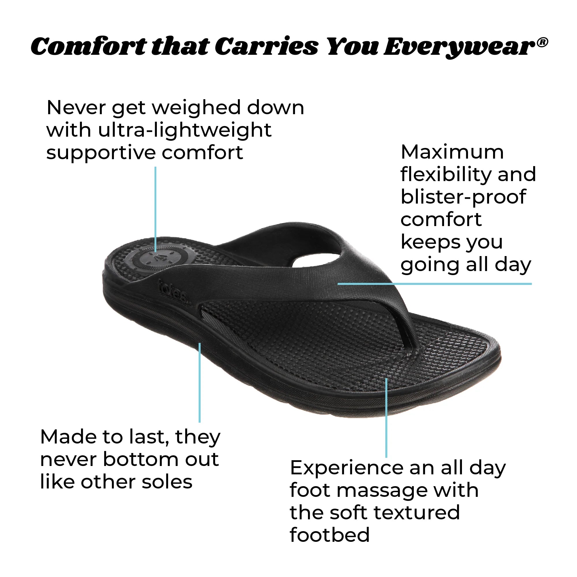 Men's Ara Flip Flop - Image 22