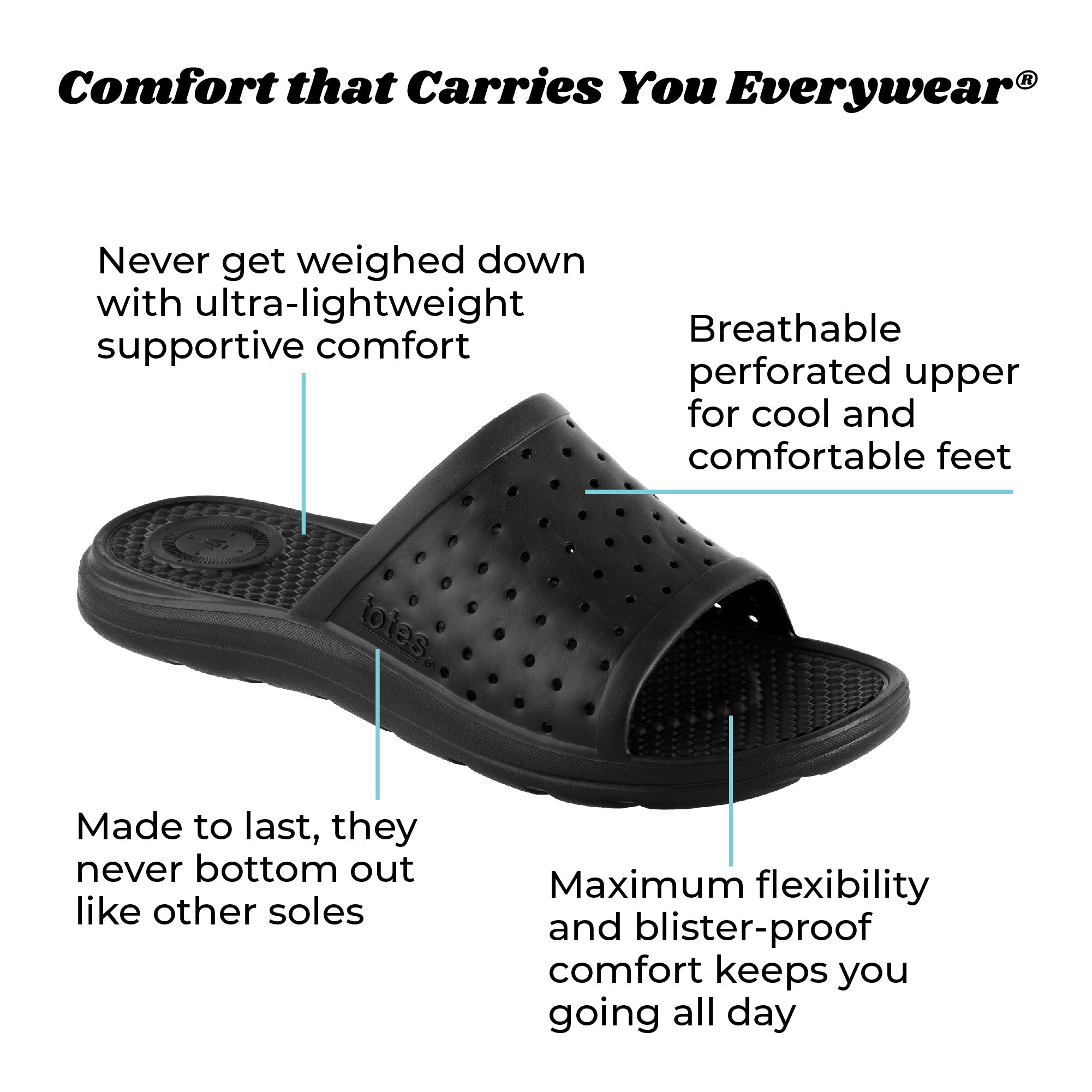 Men's Perforated Slide - Image 14