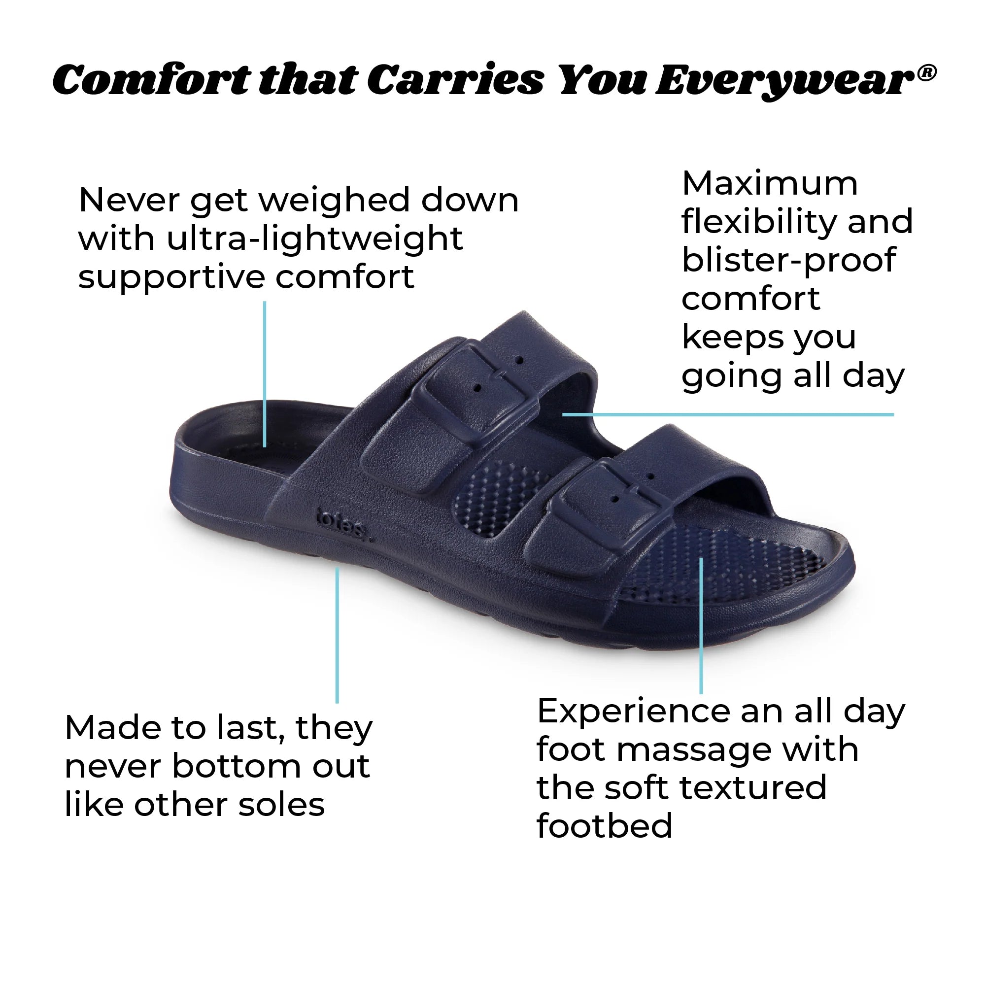 Men's Molded Double Buckle Slide - Image 12