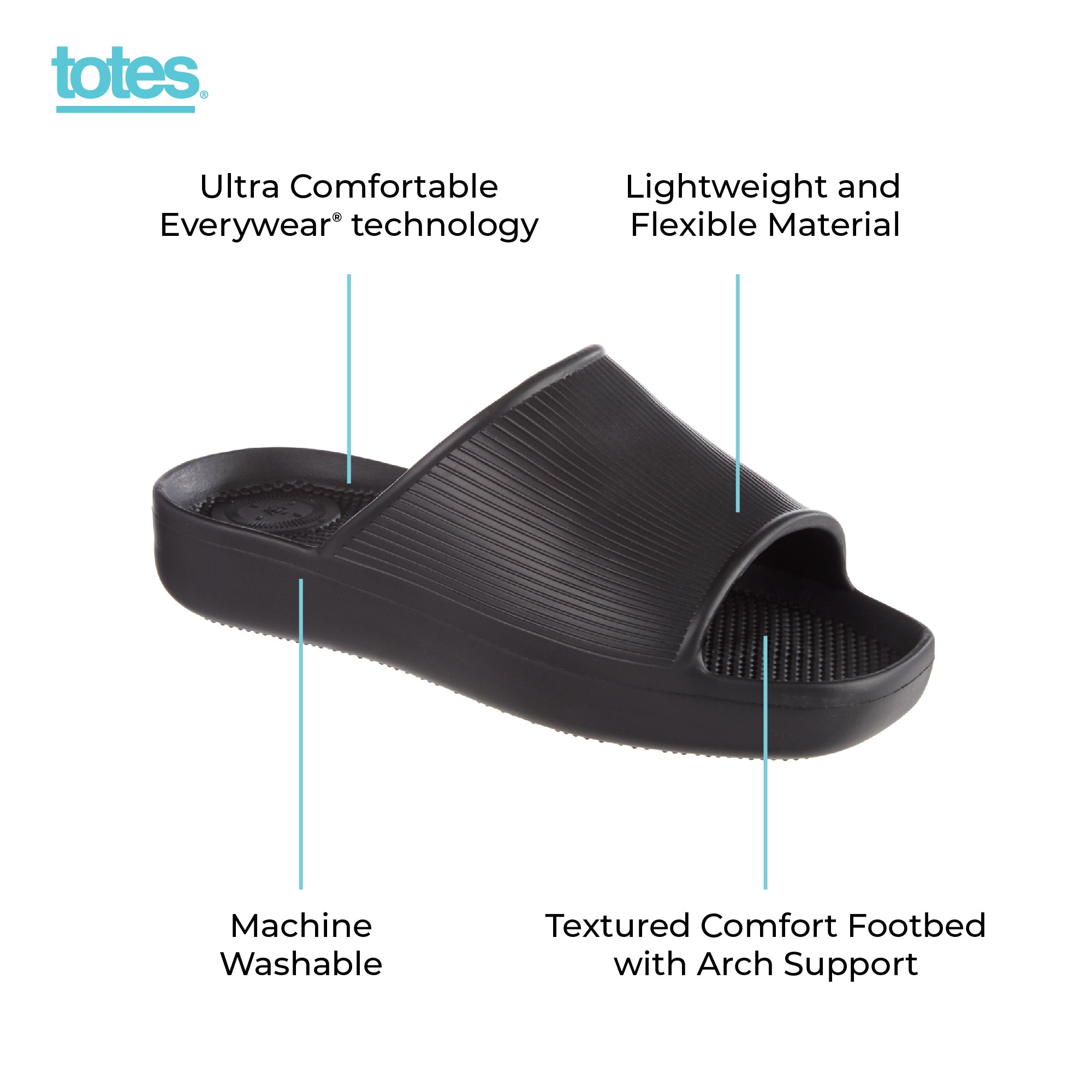 Women's Ribbed Platform Slide - Image 5